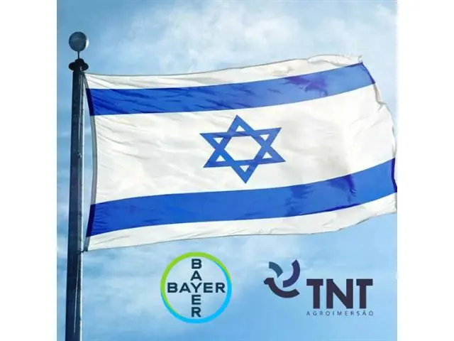 BIS23BR  VIAGEM TÉCNICA ISRAEL - TABACO