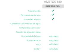 Estación Meterológica Modelo nMETOS 180 - 1