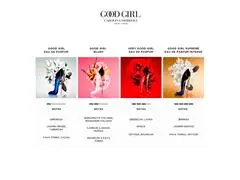 Perfume Carolina Herrera Good Girl Blush Feminino Eau de Parfum 80ML - 6