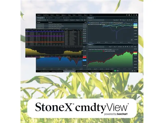 StoneX cmdtyView®