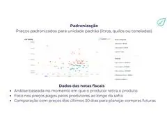 Lucro Rural - Comparativo de Preços Agropecuários - 3