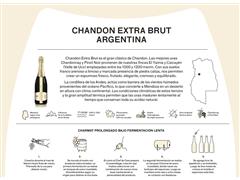 Estuche Chandon: 2 botellas 750 + 2 copas - 2