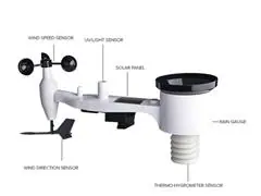 Estação Meteorológica Offline (USB/SD) - WH2910i - 3