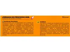 Imersão Jornada do Processo Ágil - 4