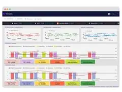 Business Intelligence (B.I.) - 5