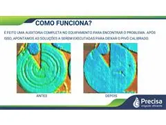 Aferição e calibração de equipamentos de irrigação - 4