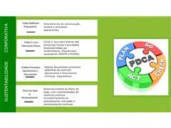 Consultoria em Sustentabilidade - Certificações - 5