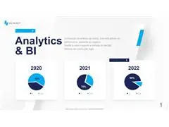 PLANO DE NEGÓCIO INTEGRADO / ASSESSORIA EMPRESARIAL - 5