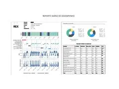 Monitoramento Digital de Equipamentos - 3