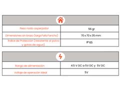 NODO REGISTRO WIPEST - 5
