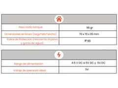 NODO SUPERVISOR WIPEST - 5