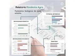 Rizobiota Agro - 3