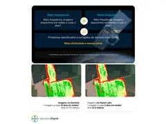 Módulo de Imagens de Satélite de Alta Frequência