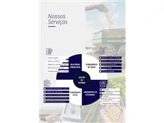 Assessoria em Gestão de Fazendas - 4