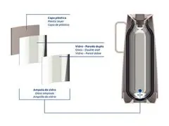 Combo Essencial Tramontina: Bule Térmico Exata + Jogo de Xícaras Ingri - 4