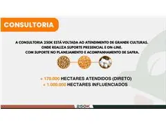 Sistema de Produção de Alta Performance (Soja + Milho) - 3