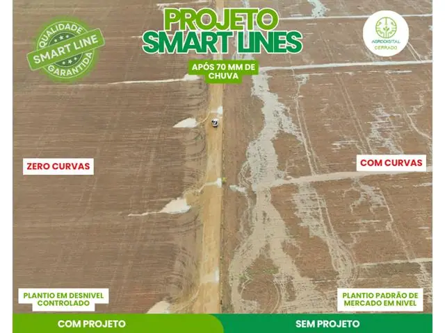 Projeto Inovador Smart Lines