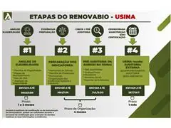 CONSULTORIA RENOVABIO