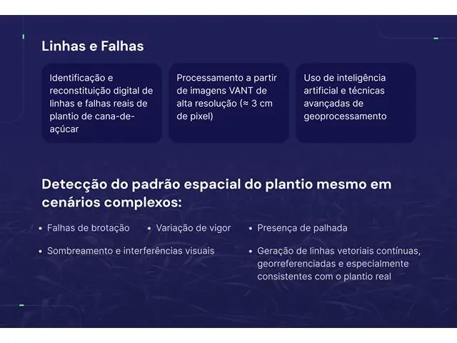 Identificação de Falhas