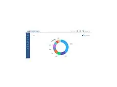 GEP COSTDRIVERS - Inteligência de Custos para Compras - 3