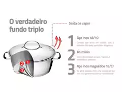 Panela Tramontina Allegra em Aço Inox com Fundo Triplo 16CM - 2