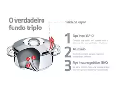 FRIGIDEIRA ACO INOX 1 CABO SOLAR 28CM 4.8L - 1