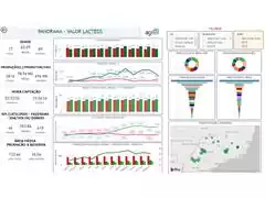 BI (Business Intelligence) - agriBI - 2