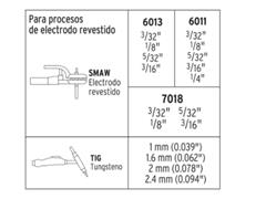 Soldadora inversora Truper portátil 250 A 220 V c/accesorios - 2