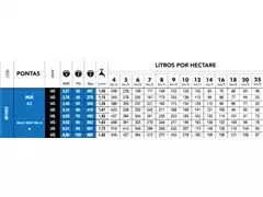 Bico Magno Jet M1082CAP Ultra Grossa MUG-CAP 11003 Azul 10 Peças - 2